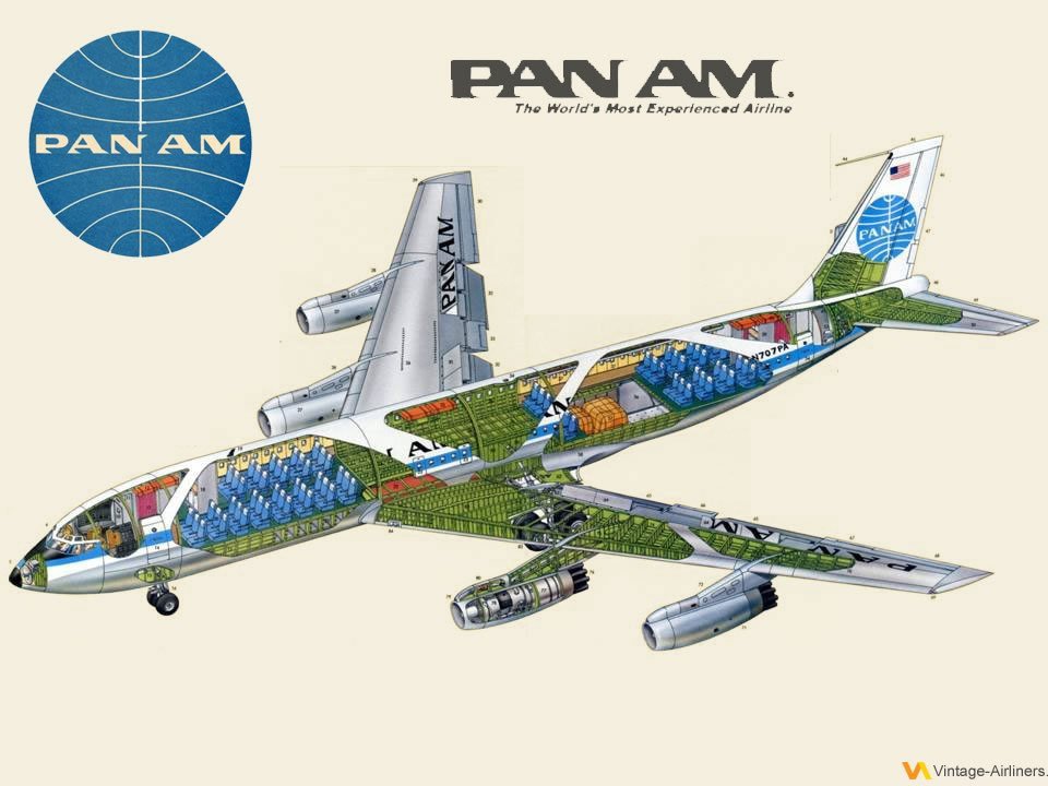 Pan Am Boeing 707 Cutaway - Vintage Airliners | N707PA