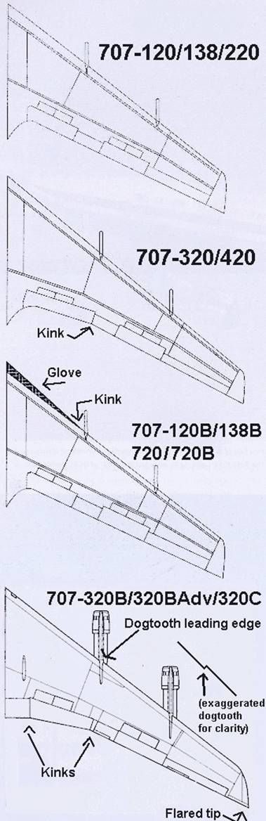 Boeing 707 wing differences -120 / -320 drawing