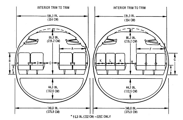 Boeing 707-120 fuselage cross-section drawing 3+3 side-by-side seatings