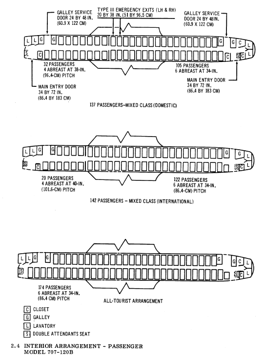 Boeing 707-120B interior arrangement drawing