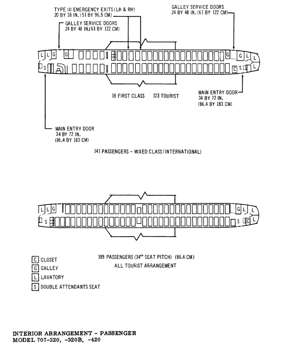 Boeing 707-320B interior arrangement