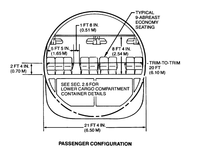 A diagram of a passenger seat

Description automatically generated