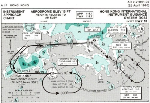 KaiTak_Chart | Checkerboard approach | Runway 13