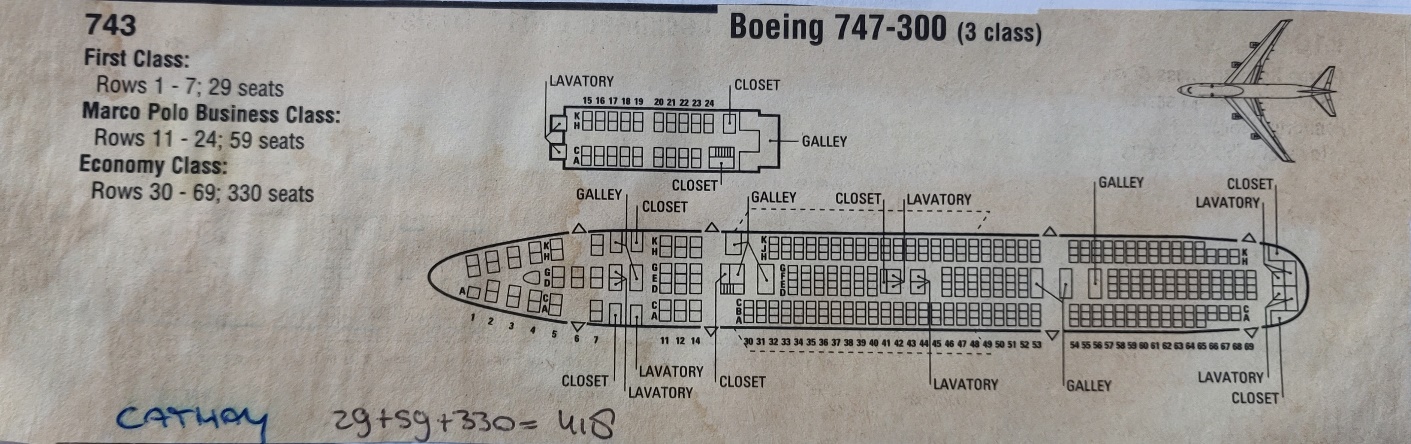 Boeing 747-300 | Cathay Pacific | cabin seat arrangement