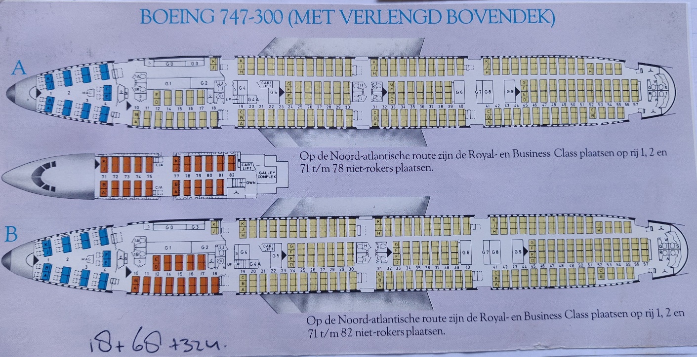 Boeing 747-300 | KLM | cabin seat arrangement North-Atlantic route