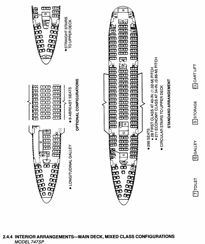 Boeing 747SP cabin seat plan