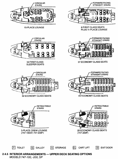 Boeing 747SP upper deck cabin seat options