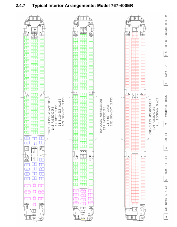 Boeing 767-400ER passenger seat arrangement