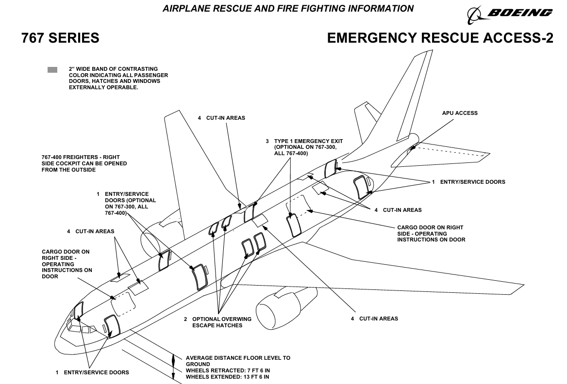 Boeing 767-400ER emergency rescue acces drawing