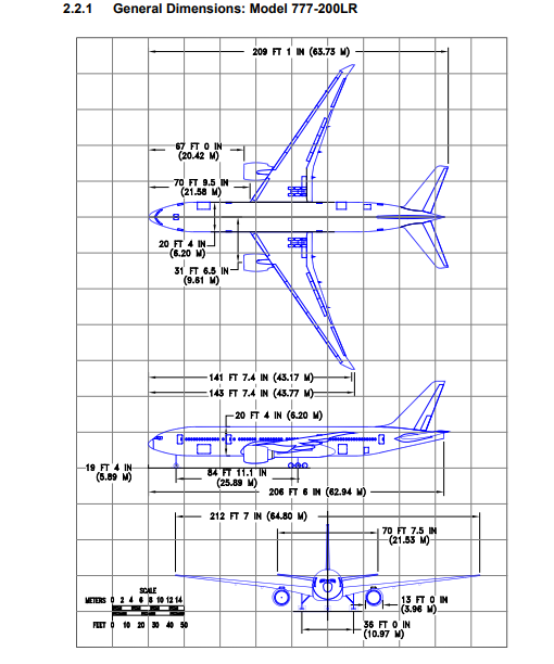 Boeing 777-200LR 3-side view scale drawing with dimensions