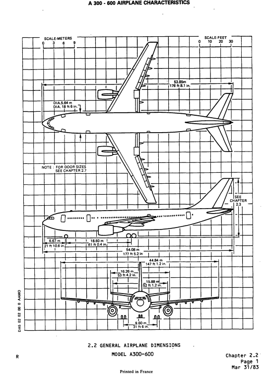 Airbus A300-600 3-side view scale drawing