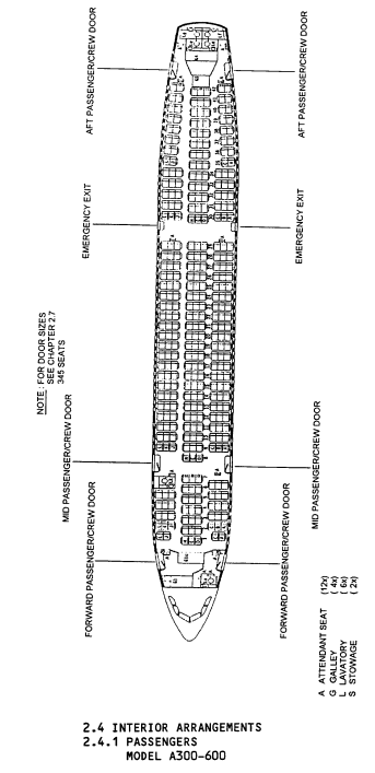 Airbus A300-600 high density cabin seating layout 