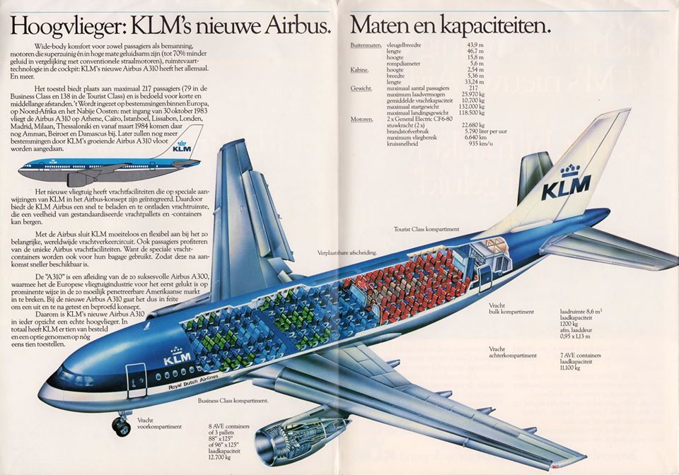 Airbus A310-200 | KLM | cutaway drawing