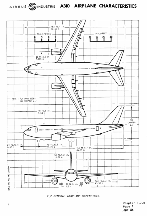 Airbus A310-200 3-side scale drawing with dimensions