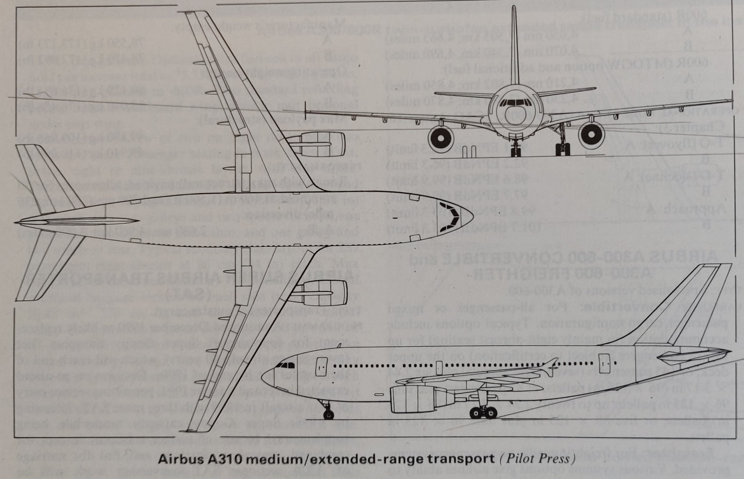 Airbus A310-300 3-side view scale drawing