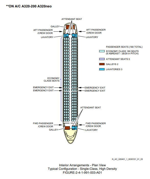 Airbus A320-200 interior arrangements - plan view