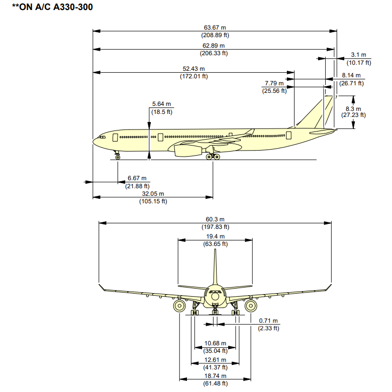 Airbus A330-300 side and front view scale drawing with dimensions