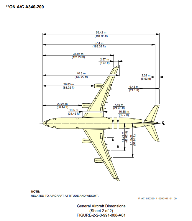 Airbus A340-200 top view scale drawing with dimensions