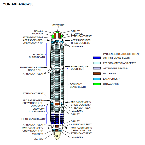 Airbus A340-200 cabin seat arrangement