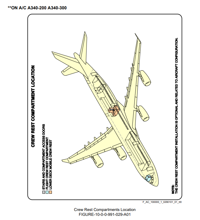 Airbus A340-300 drawing with crew rest compartment location 