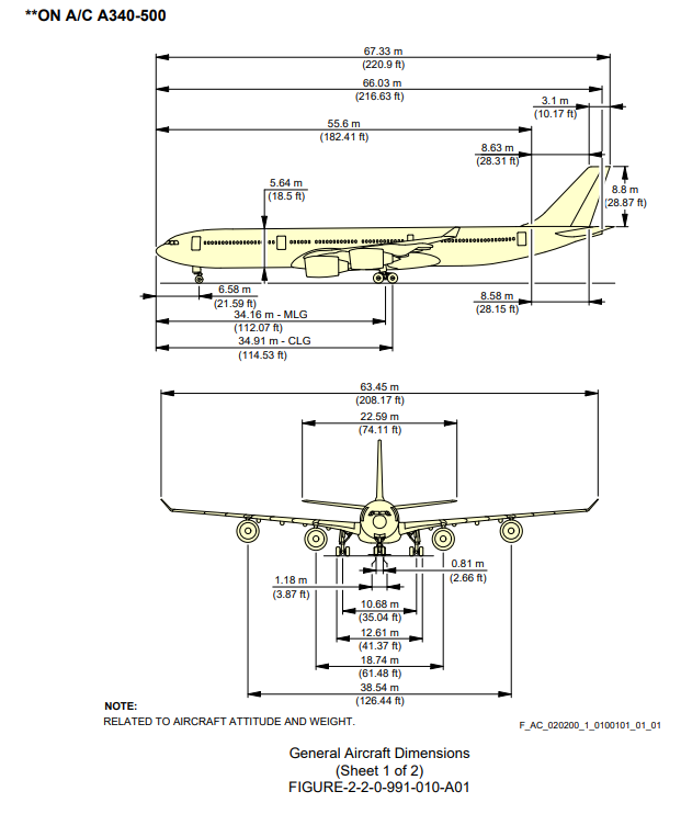 Airbus A340-500 side and front view drawing with dimensions