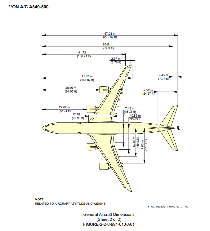 Airbus A340-500 top view drawing with dimensions