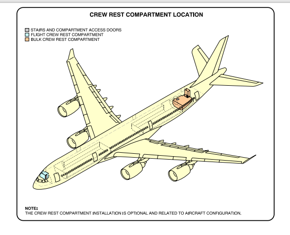 Airbus A340-500 drawing with crew rest locations