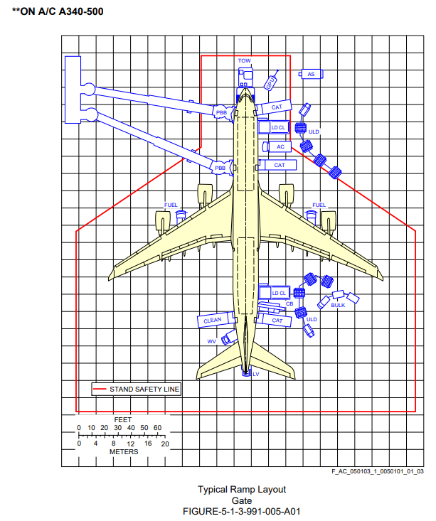 Airbus A340-500 drawing top view with ramp layout