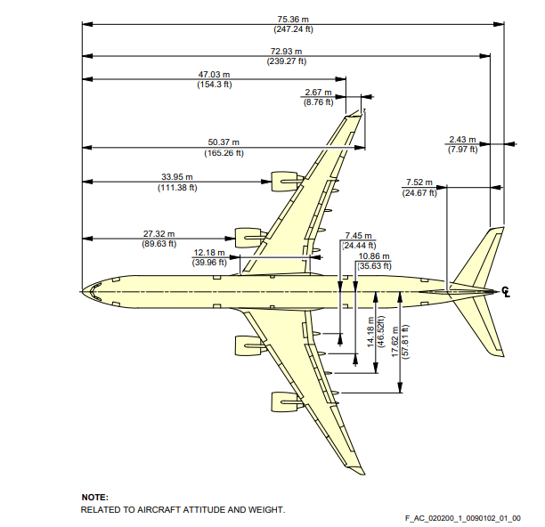 Airbus A340-600 top view scale drawing with dimensions