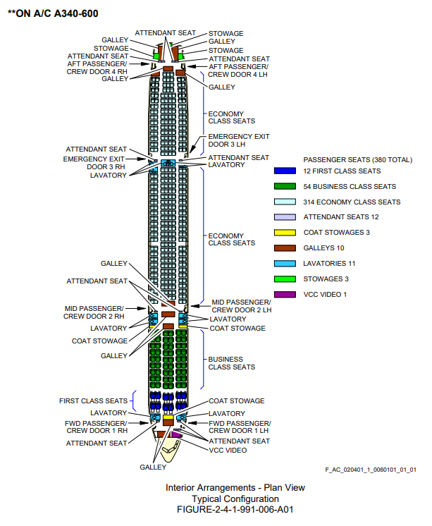 Airbus A340-600 cabin seat arrangement plan view