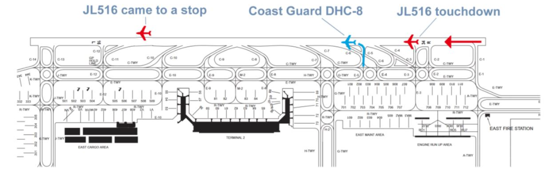 Airbus A350-941 Japan Airlines accident at Haneda 2 January 2024  runway map with situation scetch