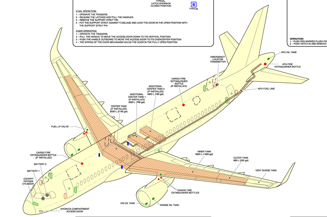 Airbus A320-200 fual tank locations drawing