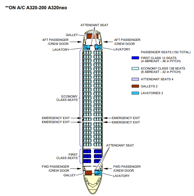 Airbus A320-200 cabin seat layout