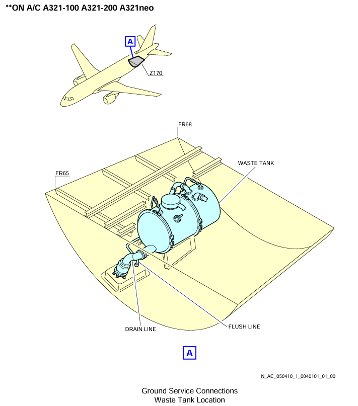 Airbus A321-100 waste water tank scale drawing