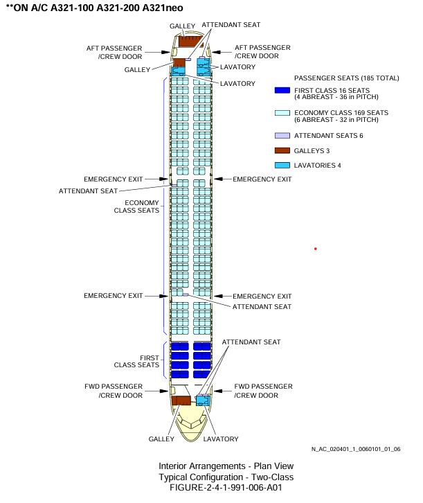 Airbus A320-200 cabin seat arrangement