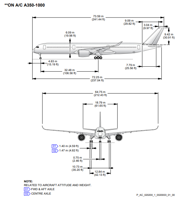 Airbus A350-1000 front and side view scale drawing with dimensions