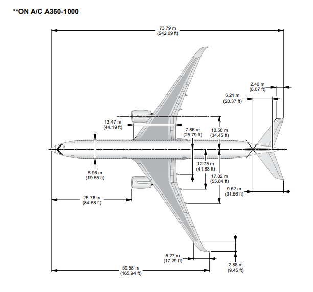 Airbus A350-1000 top view scale drawing with dimensions