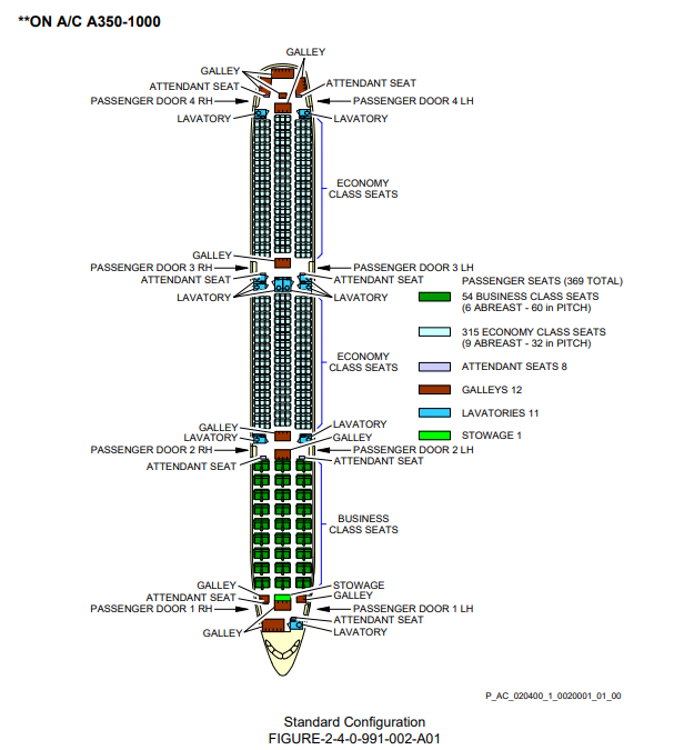 Airbus A350-1000 cabin seat arrangement