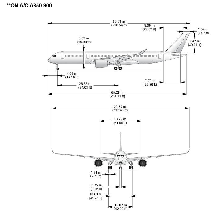 Airbus A350-900 side and front view scale drawing