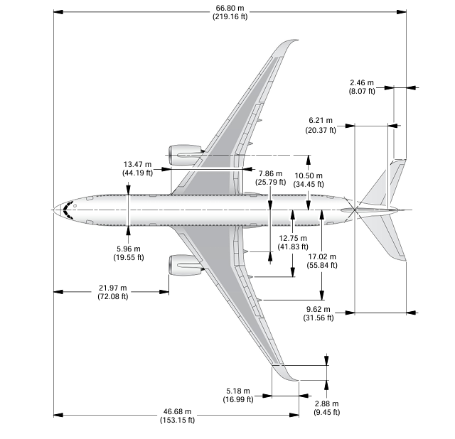 Airbus A350-900 top view scale drawing with dimensions