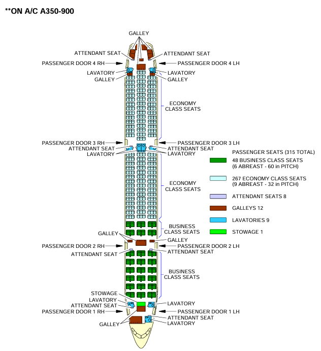 Airbus A350-900 cabin seat arrangemet