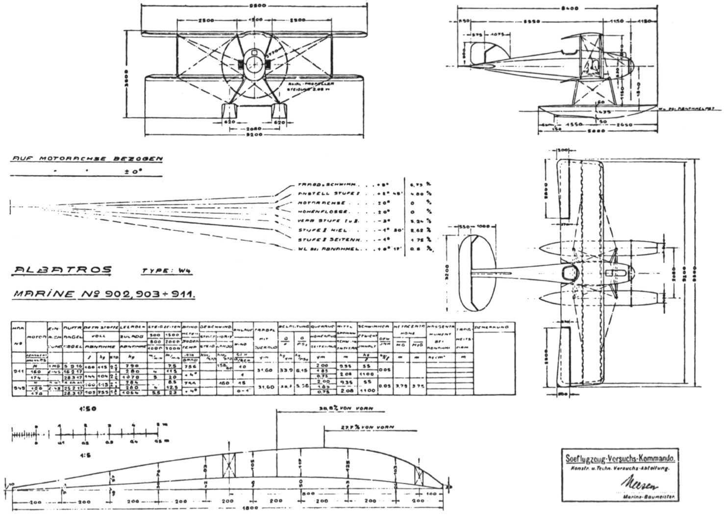 https://upload.wikimedia.org/wikipedia/commons/d/d1/Albatros_W.4_dwg.jpg