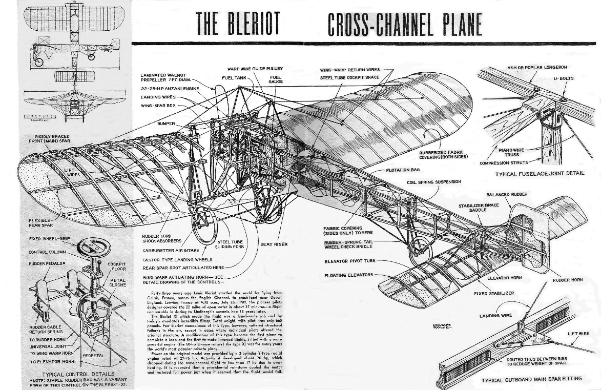 Bleriot XI airplane cutaway | Model airplanes, Aircraft images, Vintage  aircraft