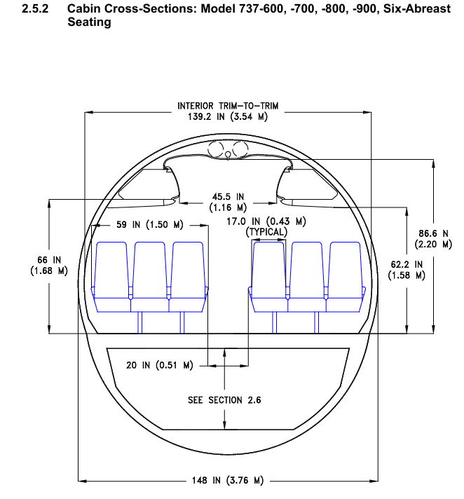 Boeing 737-800 cabin cross-section scale drawing