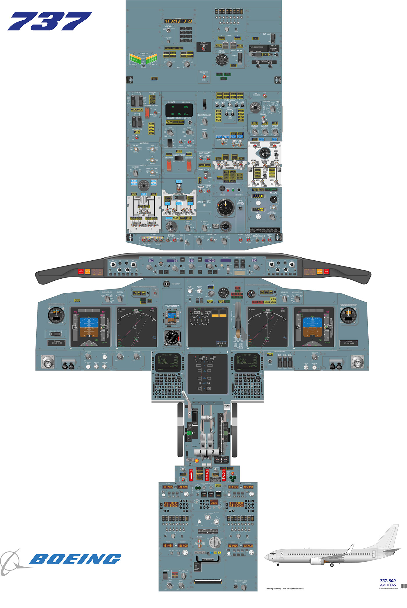 Boeing 737-800 Cockpit :: Behance