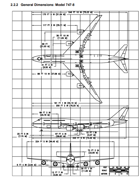 Boeing 747-8I | 3-side view scale drawing