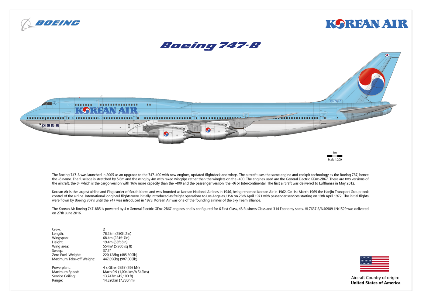 Glyn Chadwick - Boeing 747-8 of Korean Air