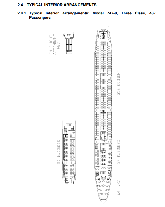 Boeing 747-8I cabin seat arrangement