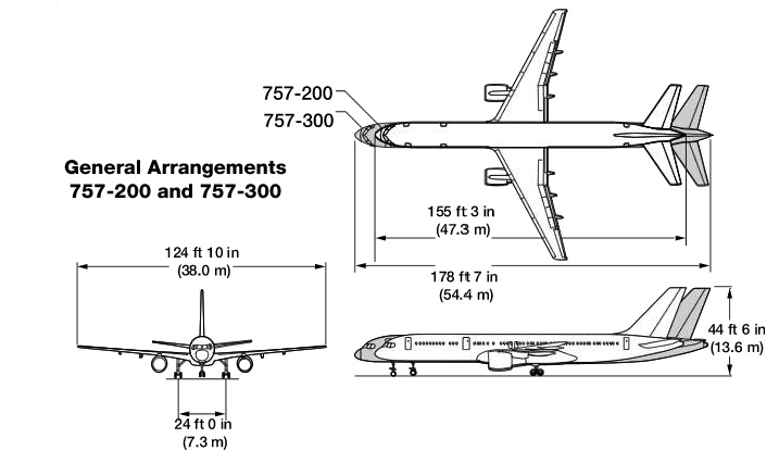Boeing 757-200 3-side view scale drawing