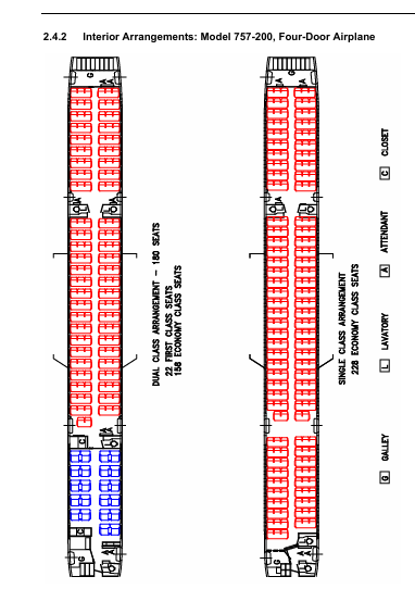 oeing 757-200 cabin seat arrangement